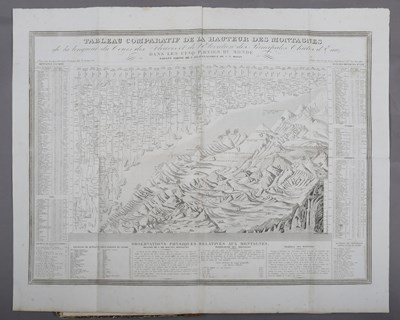 LOT 6