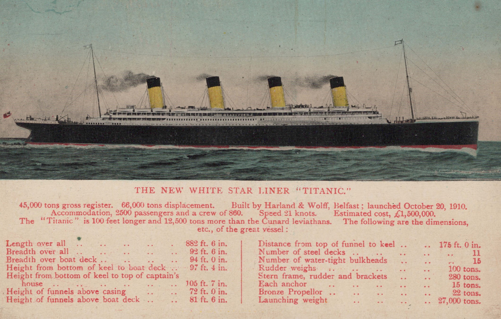 LOT 3186